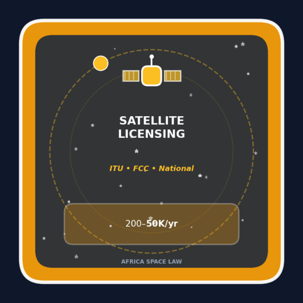 Services de Licensing Satellite