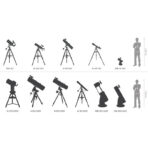 Omegon Advanced 150/750 EQ-320 Telescope | Professional Utilities Package - Image 4